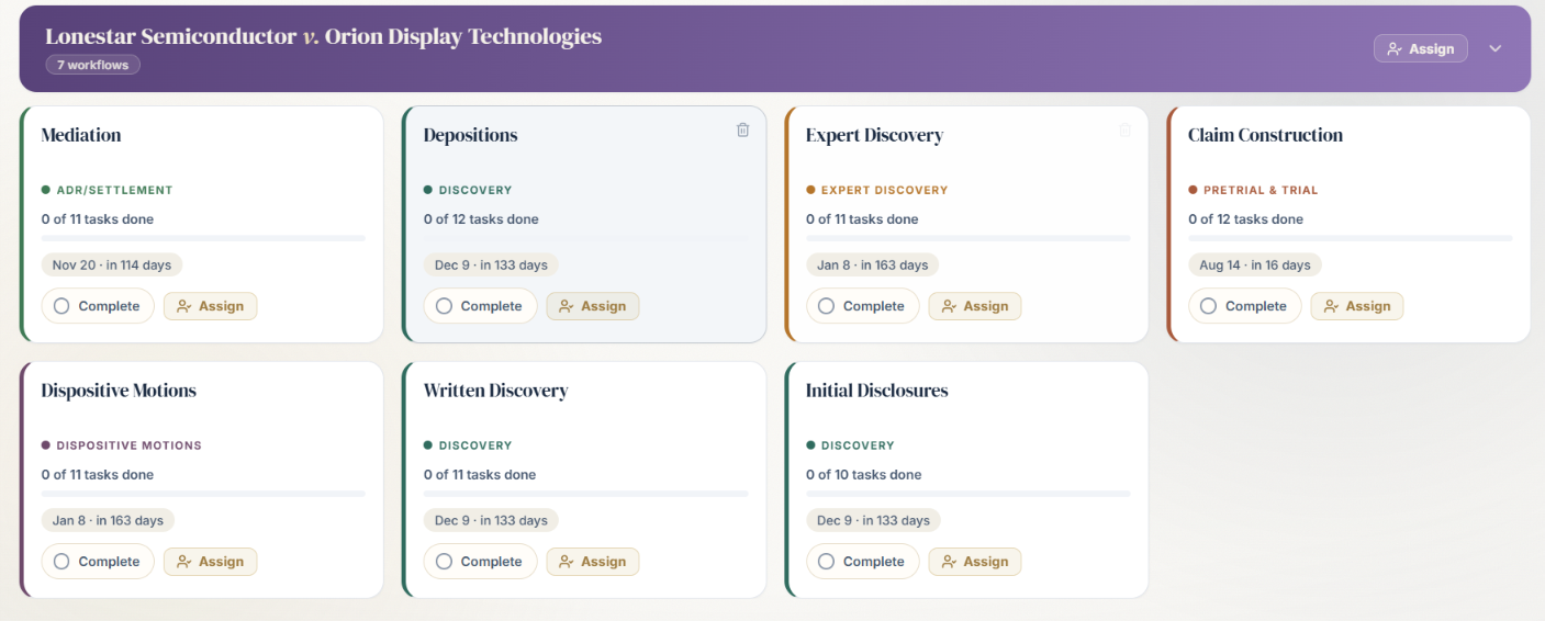 Ratio case view: a matter's workflows, each with its tasks and the deadline it runs to